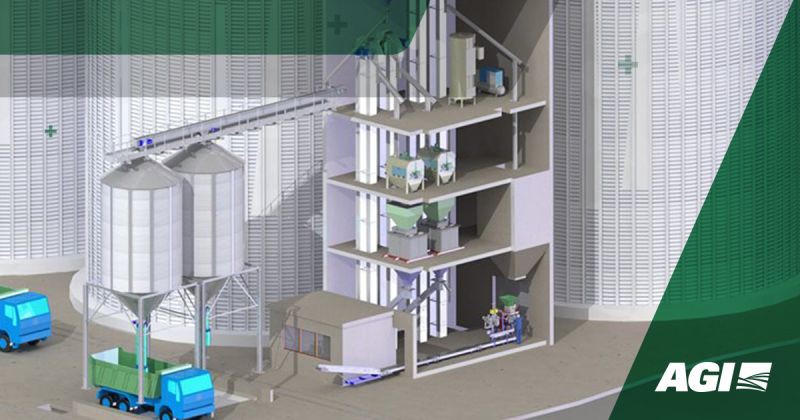 Caption news on AGI EMEA's work efficiency