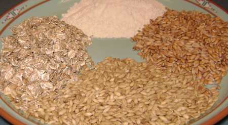 DETERMINATION OF GLUTEN FRACTIONS