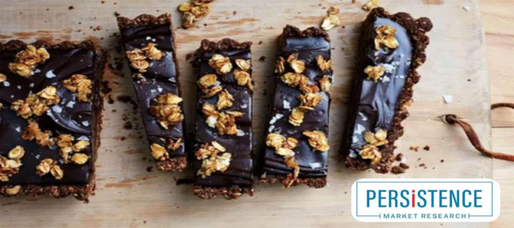 Top 11 Vegan Chocolate Trends