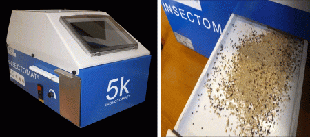 Insectomat use across Multiple Countries.