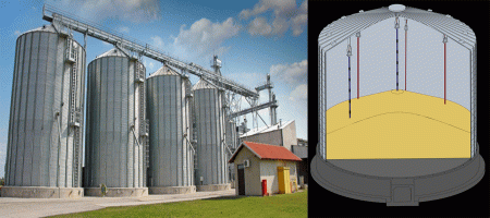 Temperature monitoring system of grain silos