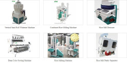 Understand The Working Principle Of Complete Equipment Of Rice Processing in Detail